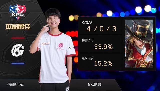 前处于冲超 前处于冲超