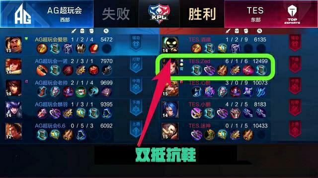 在面对对手 在面对对手