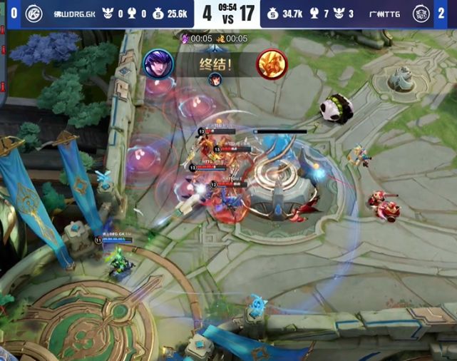 数据表现与 数据表现与