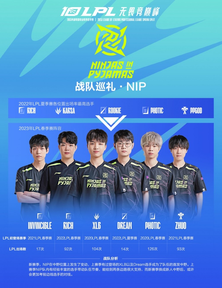 像梅西和C 像梅西和C