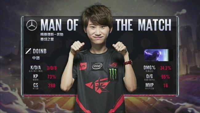 向的风向标 向的风向标