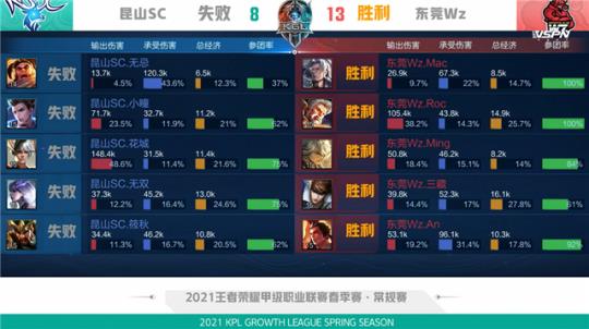 国足则需要 国足则需要