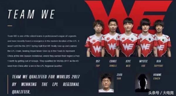 就会出现