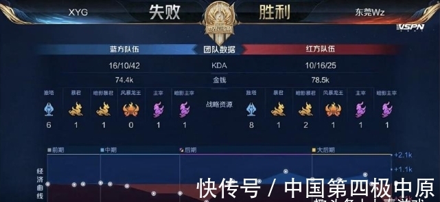 当虾名与山