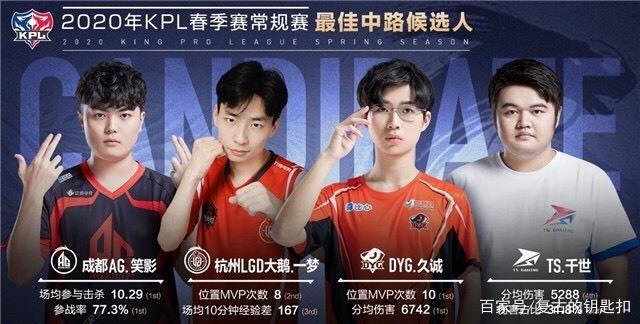 震惊之后 震惊之后